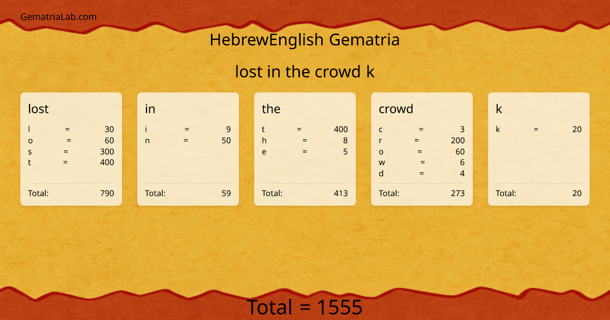 lost in the crowd k in hebrewEnglish Gematria